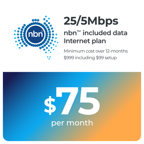 movox nbn 25-5 12 months NBN 25/5Mbps Internet plan