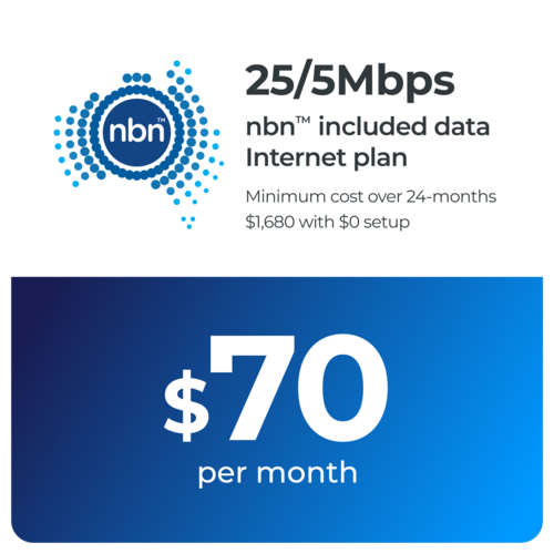 movox nbn 25-5 24 months NBN 25/5Mbps Internet plan