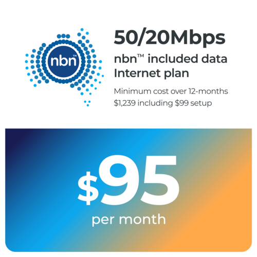 movox nbn 50-20 12 months NBN 50/20Mbps Internet plan
