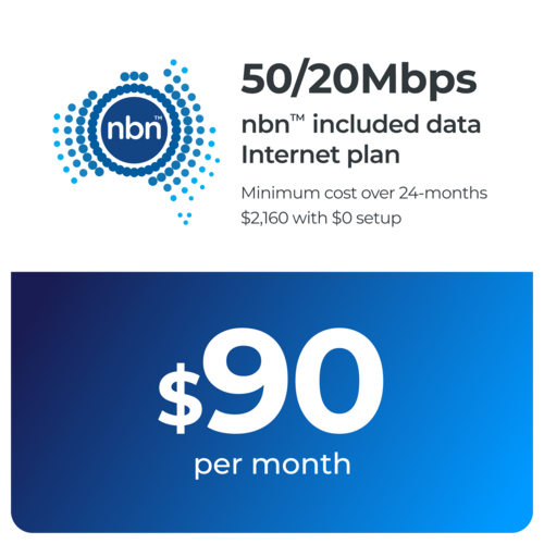 movox nbn 50-20 24 months NBN 50/20Mbps Internet plan