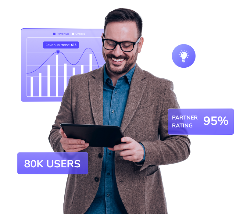 Partner Program Tools MOVOX Partner Program tools