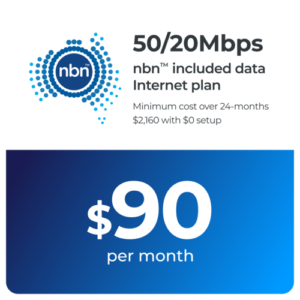 NBN 50/20Mbps Internet plan