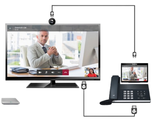 Yealink VP59 Smart Business Phone