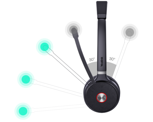Yealink WH62 Mono DECT Wireless Headset. Yealink WH62 Dual DECT Wireless Headset